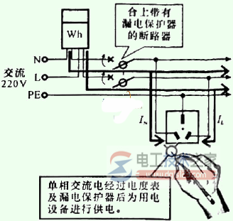 漏电保护器的控制关系2