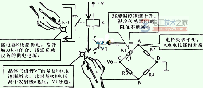 温度传感器的控制关系