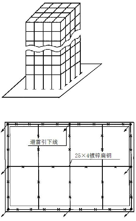 避雷网1