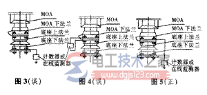 金属氧化物避雷器安装方法2