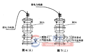 金属氧化物避雷器安装方法3