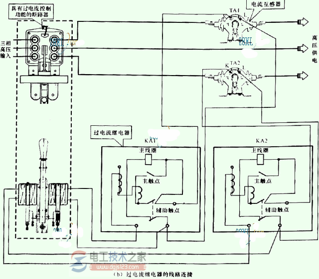 过电流继电器2