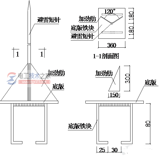 避雷针安装