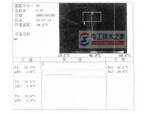 正常避雷器红外线