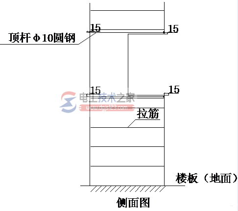 避雷带与避雷网8