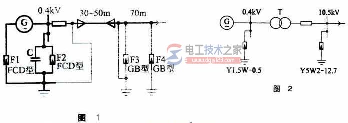 小型发电机的防雷措施