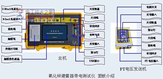 氧化锌避雷器测试仪