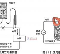 钳形电流表对带电导体进行电流测量的方法