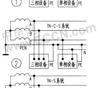 低压供电系统的接地与接零保护方式