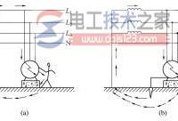 电气设备保护接地的注意事项