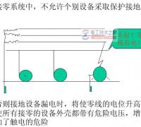 保护接地与保护接零的概念及应用范围