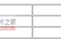 高压设备接地电阻规定值是多少？