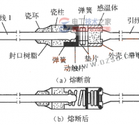 熔断器的结构组成_熔断器的工作原理