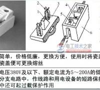 熔断器的组成与作用_熔断器的外形结构与符号