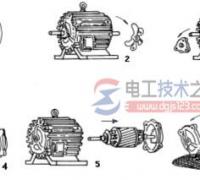 三相异步电机的拆装步骤详解