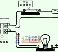 熔断器的控制关系图解