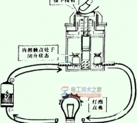 闭锁的常开按钮的功能控制关系