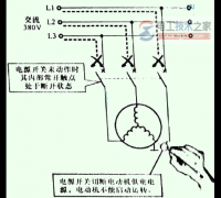 电源开关状态与控制关系