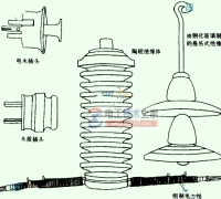 导体与绝缘体实用口诀