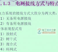 电网接线的二种方式与特点