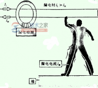 漏电保护器漏电检测原理图解