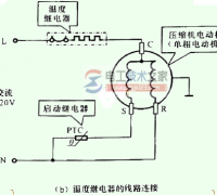 温度继电器的连接关系示意图