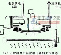 正常温度下温度继电器的工作状态