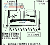 温度过高时温度继电器的工作状态