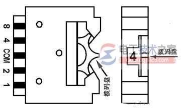 plc与拨码开关1