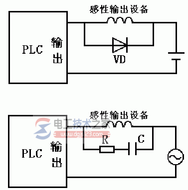 plc与感性输出设备的连接