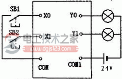 三菱plc多谐振荡器5