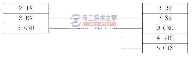 CPM系列与威伦MT500系列的连接线