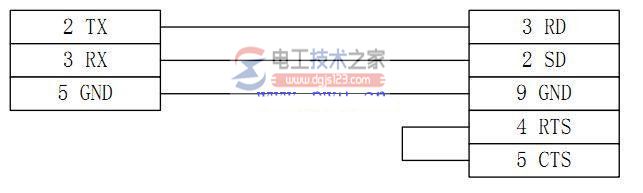 CPM系列与威伦MT500系列的连接线