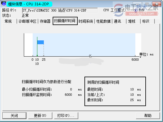 西门子s7-300中cpu系统扫描循环时间2