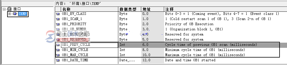 西门子s7-300中cpu系统扫描循环时间3