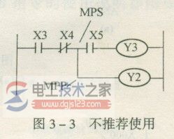 三菱plc触点串联指令2