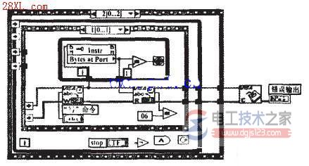 三菱plc串口通信协议与串口初始化5