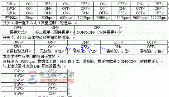 三菱plc连接串口打印机的参数设置1