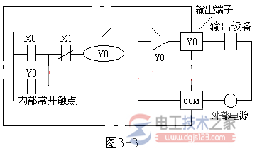 三菱fx系列plc输出继电器