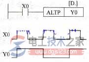 三菱<a href=/plc/ target=_blank class=infotextkey>plc</a>交替输出指令