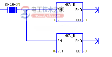 西门子s7-200数据永久保存11