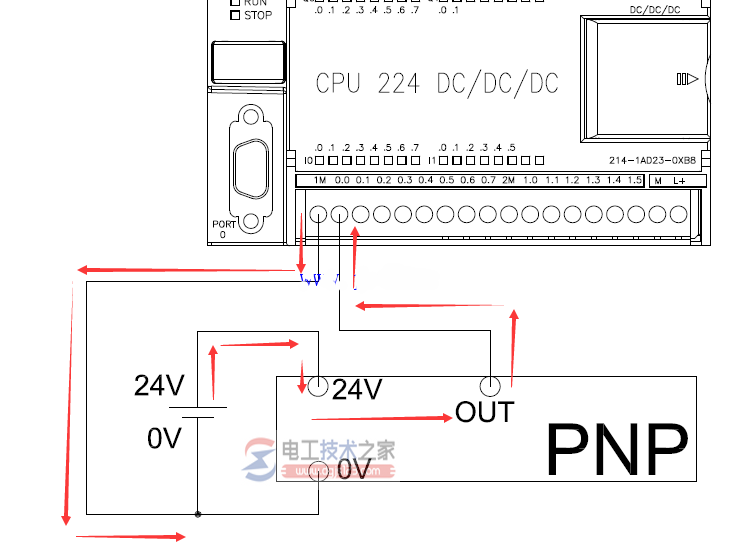 西门子plc的npn、pnp传感器接线图2