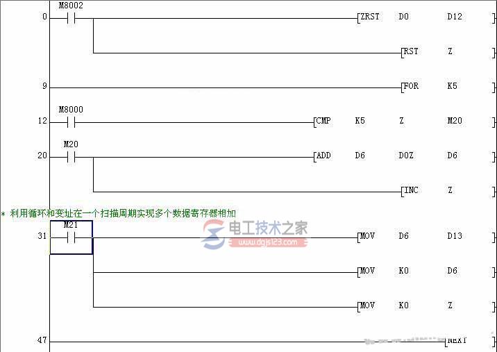 三菱plc变址寄存器4