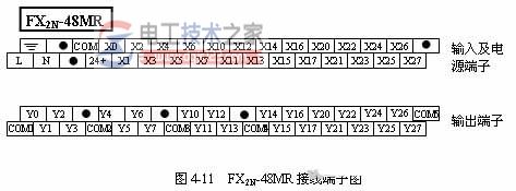 三菱plc外部接线2