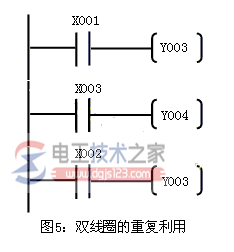 三菱plc梯形图编程规则5