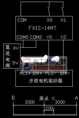 三菱fx1s-14mt plc控制步进电机