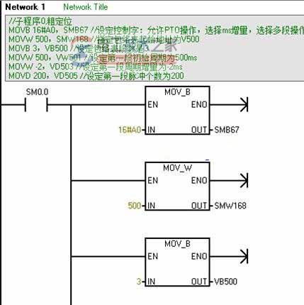 西门子s7-200控制步进电机精确定位2