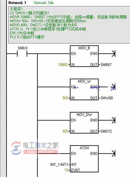 西门子s7-200控制步进电机精确定位6