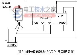 三菱plc输入回路的接线图3