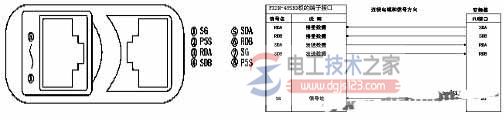 三菱plc与三菱变频器rs-485通讯方式2